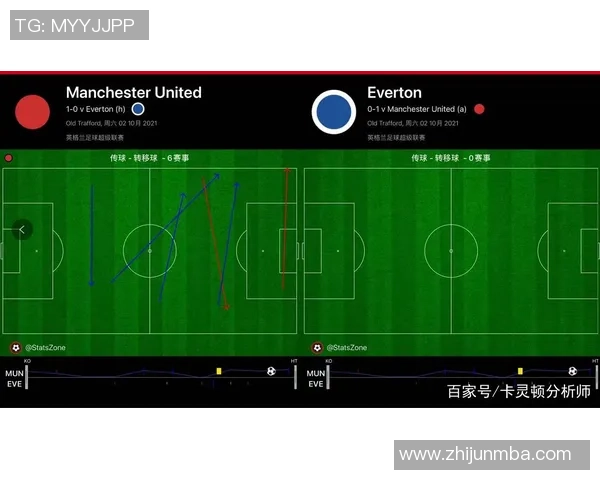 广州排球队与成都排球队赛后复盘分析灵活性表现与战术调整